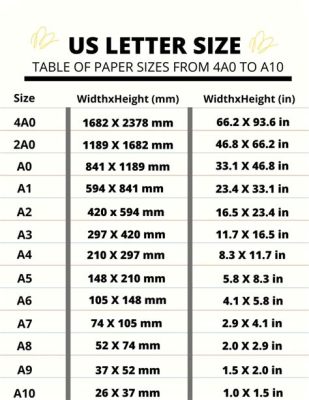 Can You Print A4 on Letter Size Paper: A Detailed Discussion